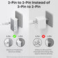 Anker Nano Travel Adapter (5-in-1, 20W, 1-Pack)