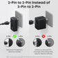 Anker Nano Travel Adapter (5-in-1, 20W, 1-Pack)