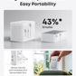 Anker Nano Travel Adapter (5-in-1, 20W, 1-Pack)