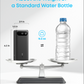 Anker Power Bank (20K, 87W, Built-In USB-C Cable)