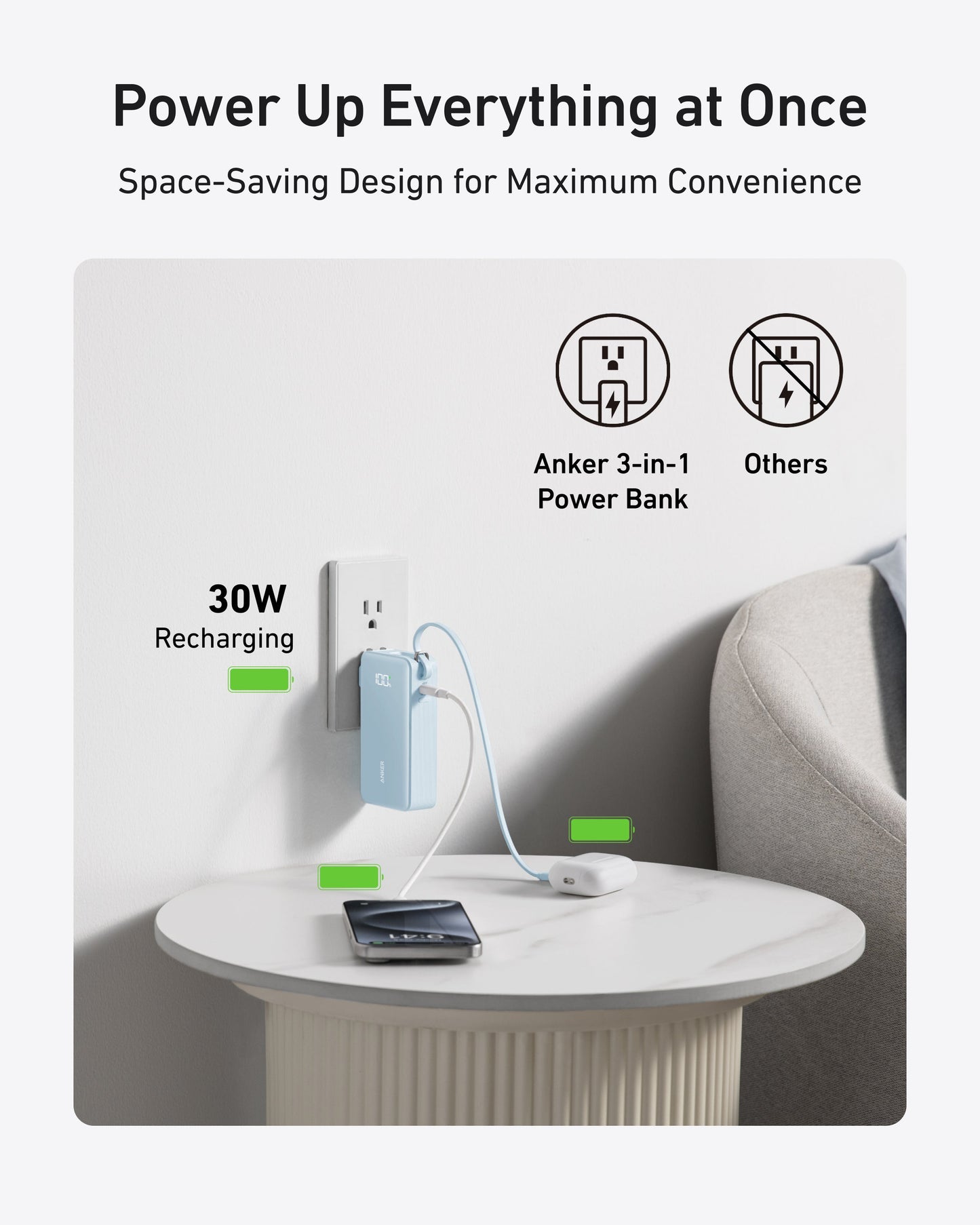 Anker Power Bank (10K, Fusion, Built-In Cable)