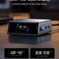 Anker Prime Charger (250W, 6 Ports, GaNPrime)
