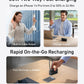 Anker Power Bank (10K, Fusion, Built-In Cable)