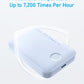 Anker <b>321</b> MagGo Battery (PowerCore Magnetic 5K)
