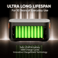 [Add-on] Battery Pack 1000 Plus