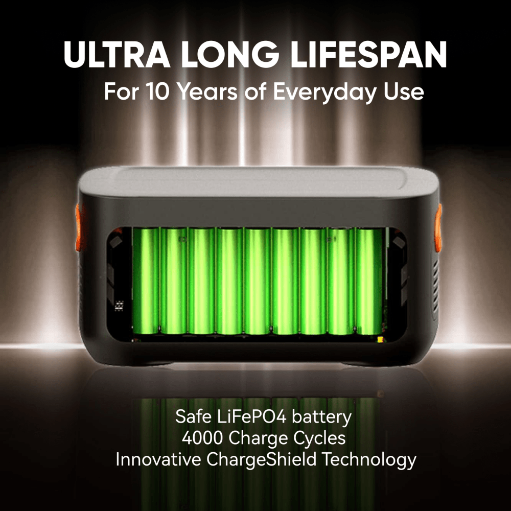 [Add-on] Battery Pack 1000 Plus
