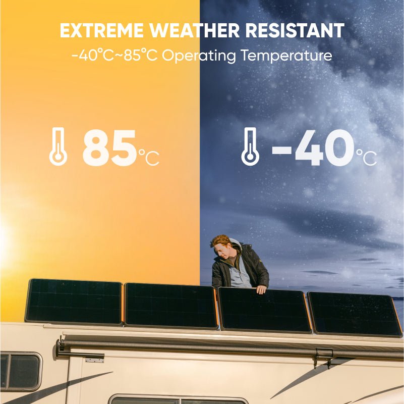 [Add-on] Jackery SolarSaga 100 Prime Solar Panel