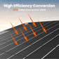 [Add-on] Jackery SolarSaga 40W Mini Solar Panel