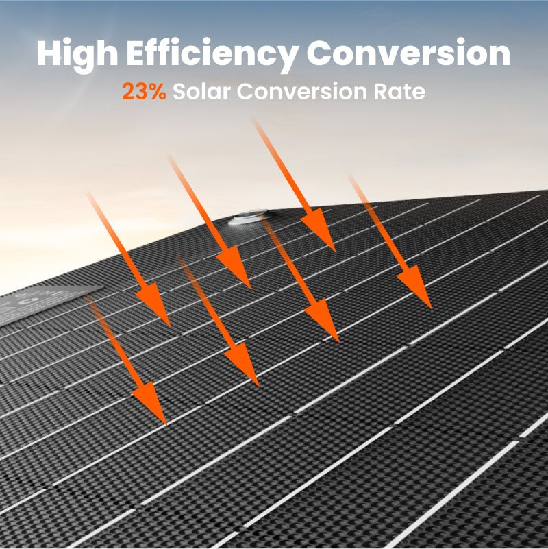 [Add-on] Jackery SolarSaga 40W Mini Solar Panel